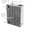 Pasillo Slim 13kW - Nevado